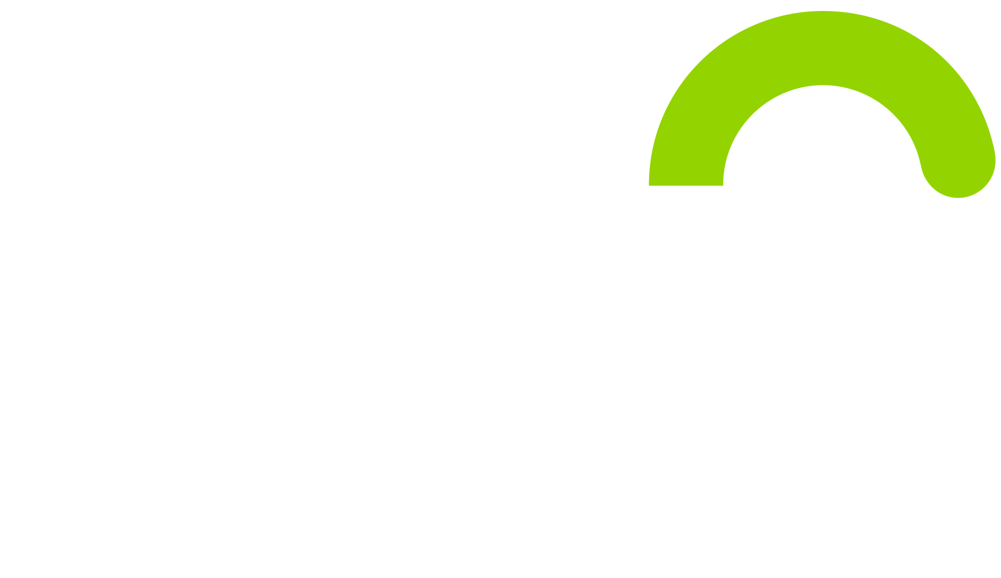 MaxiSend